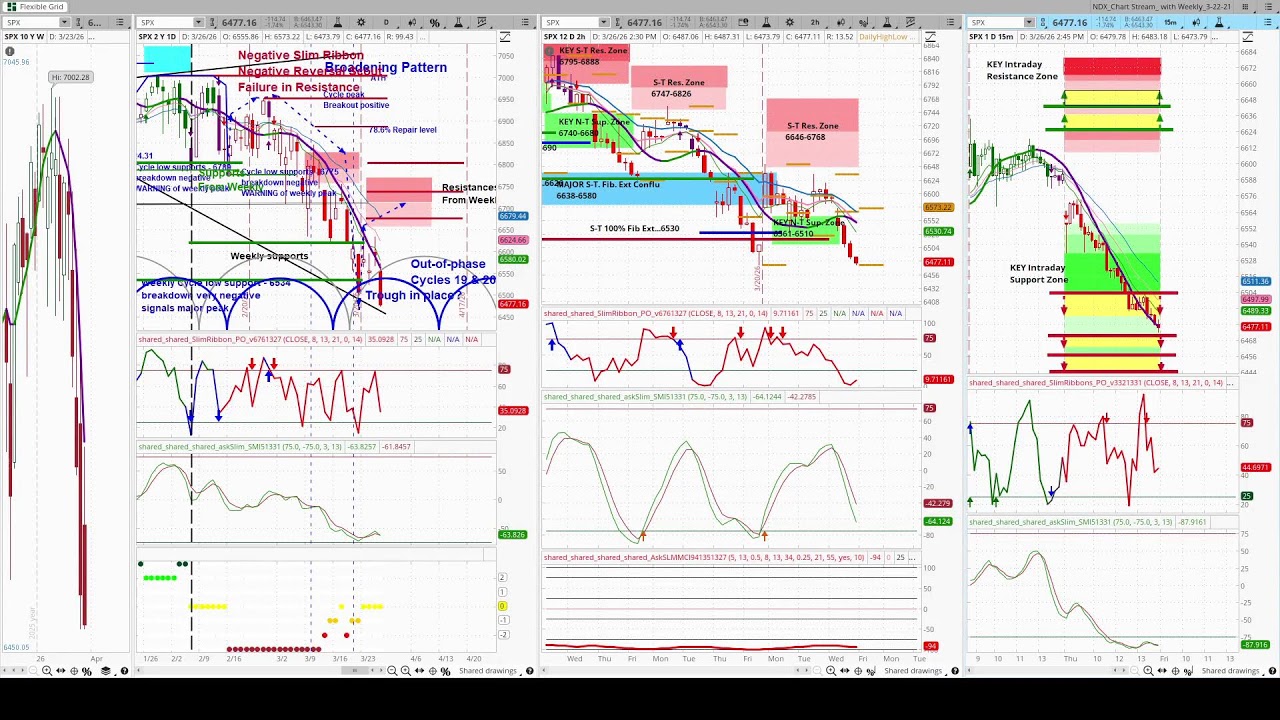 askSlim SPX Stream Live Stream