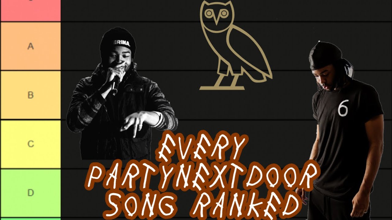 EVERY PARTYNEXTDOOR SONG RANKED
