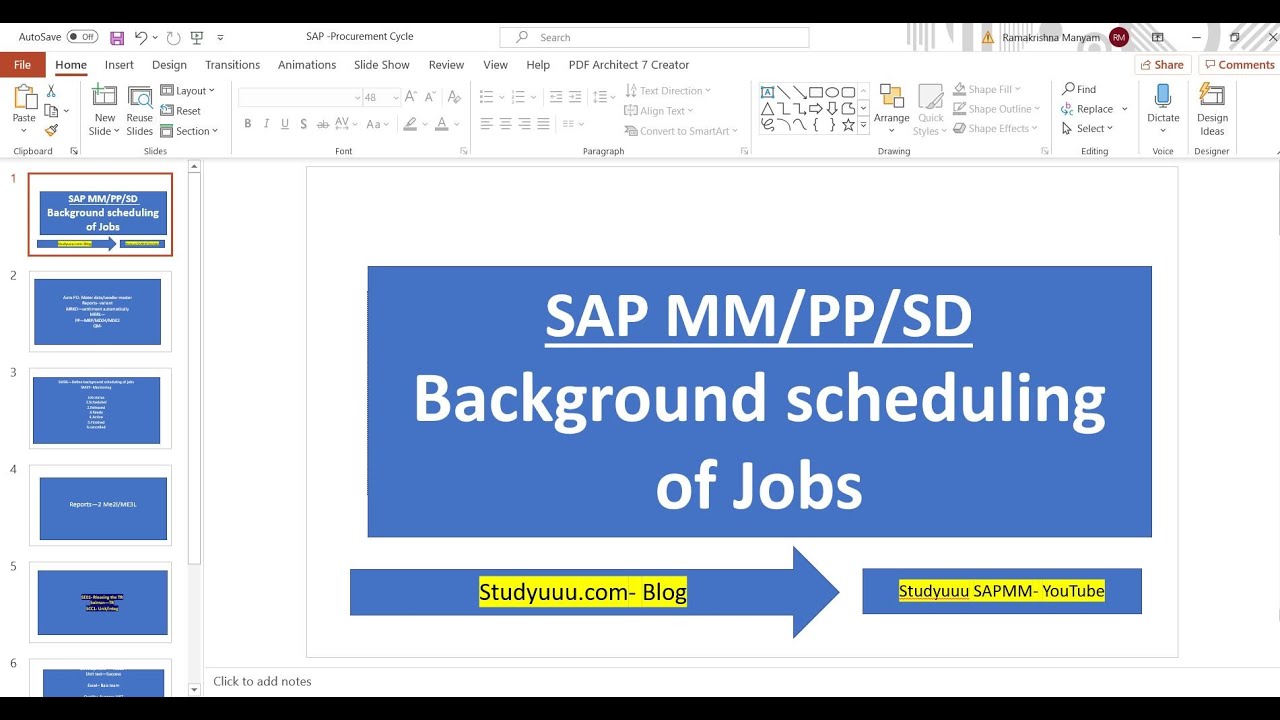 SAP MM/PP/SD/QM-- Background scheduling of Jobs for Reports/Auto PO full overview explanation