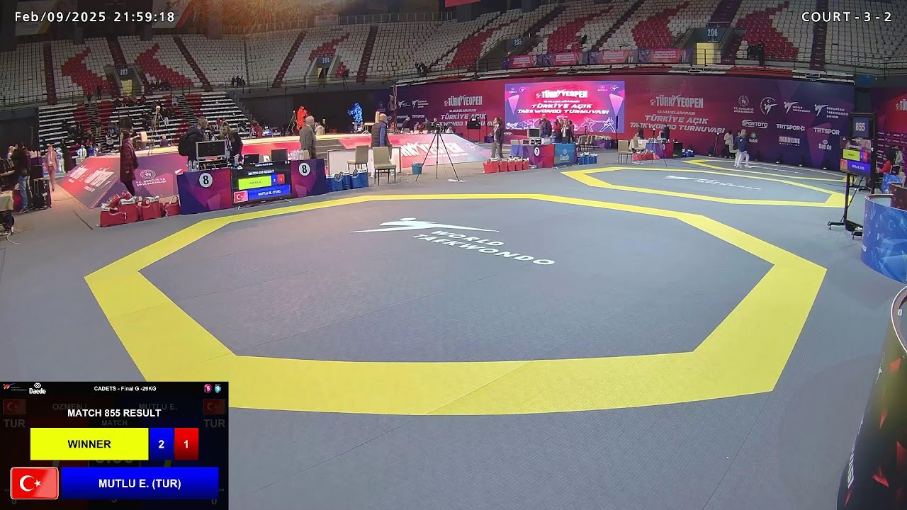2025 Türkiye Taekwondo Open Match - Antalya - 09.02.2025 - 2st DAY - 8 COURT