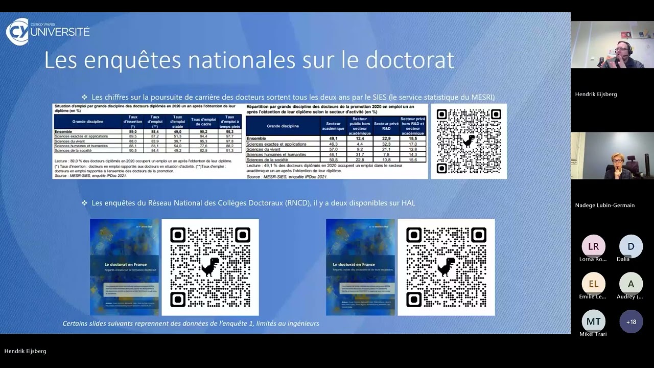 La poursuite d’études en école doctorale après CY Tech