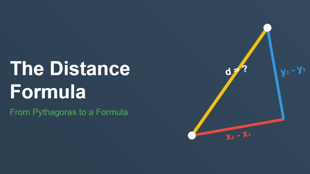 Distance Formula Derivation: Easy Steps with Pythagorean Theorem!