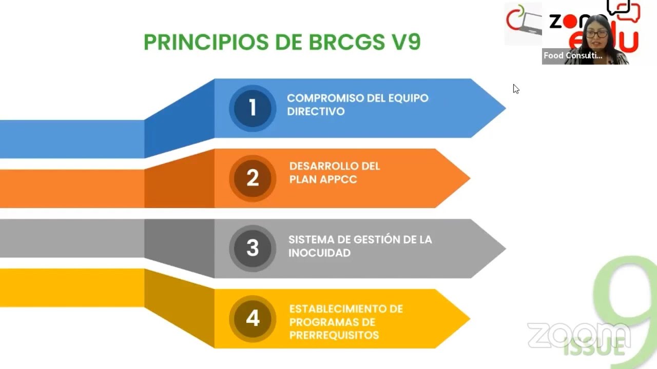 Principios de la norma BRCGS V9 - Inocuidad Alimentaria