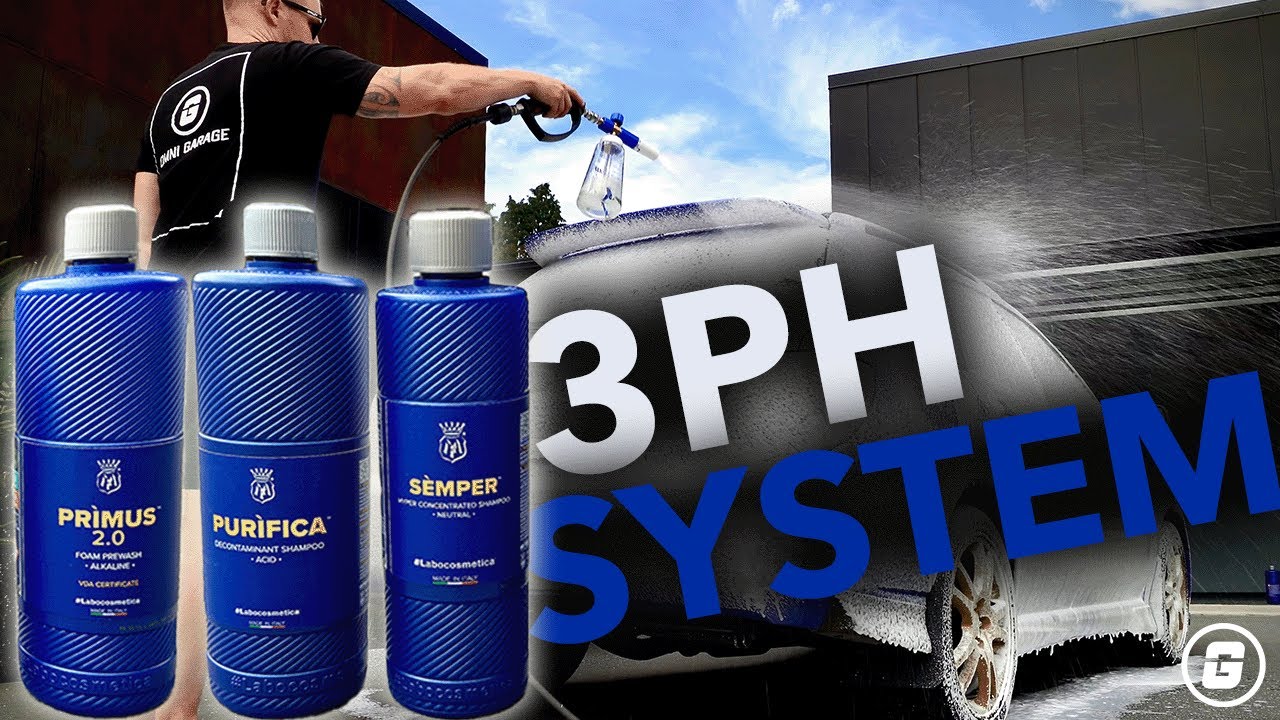 Decontamination As Easy As 1-2-3 | Labocosmetica 3pH System