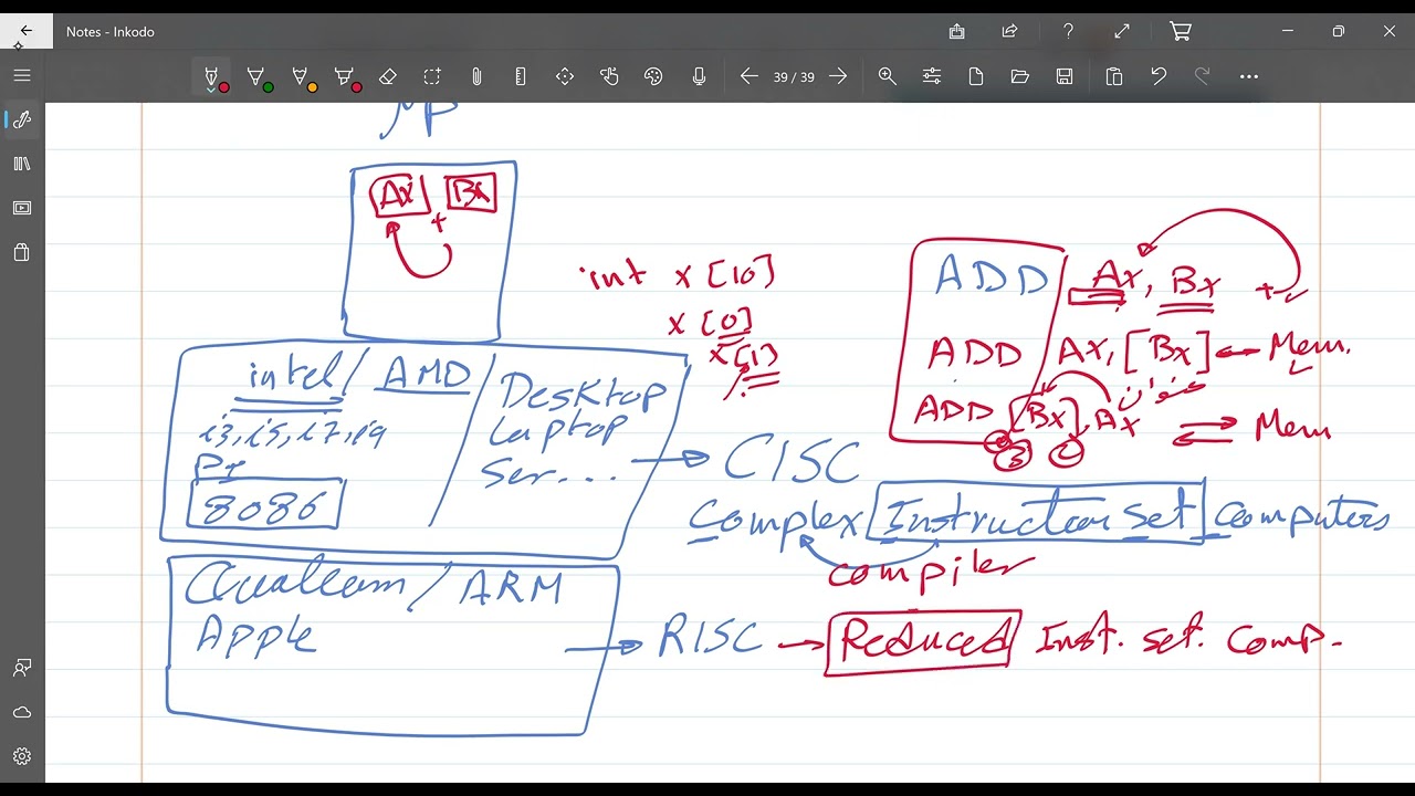 Lecture 1   Introduction