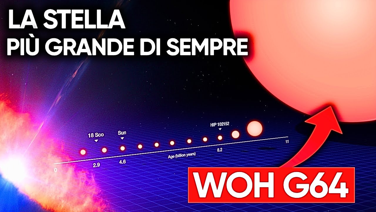 Abbiamo Trovato la Stella più Grande Dell'Intero Universo