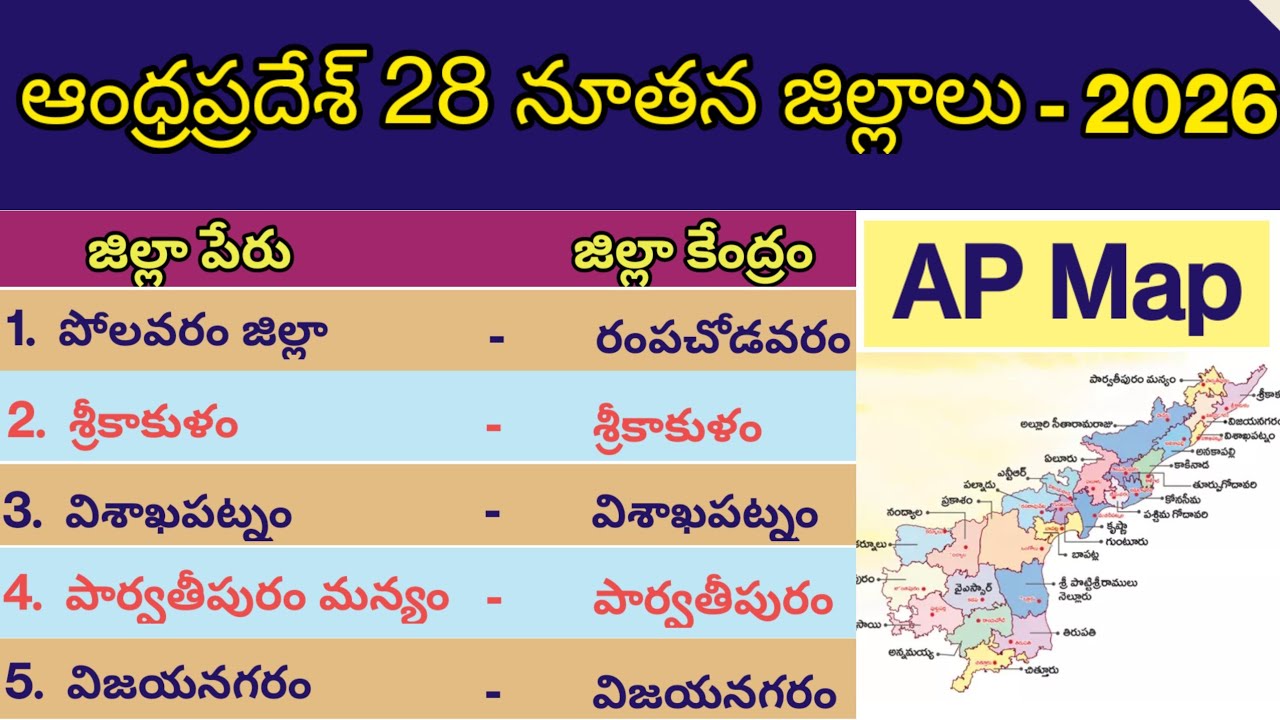 28 New Districts List of Andhra Pradesh || AP New Districts List 