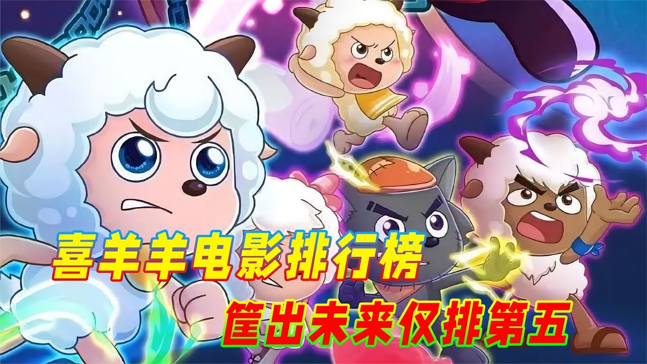 喜羊羊十大电影排行榜！筐出未来仅排第五，前三名被誉为神作！