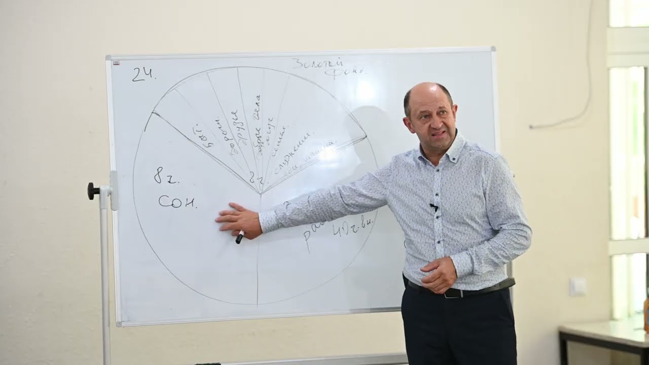 Ценность времени в современном мире | Еременко Виталий | Молодежный братский лагерь 2025