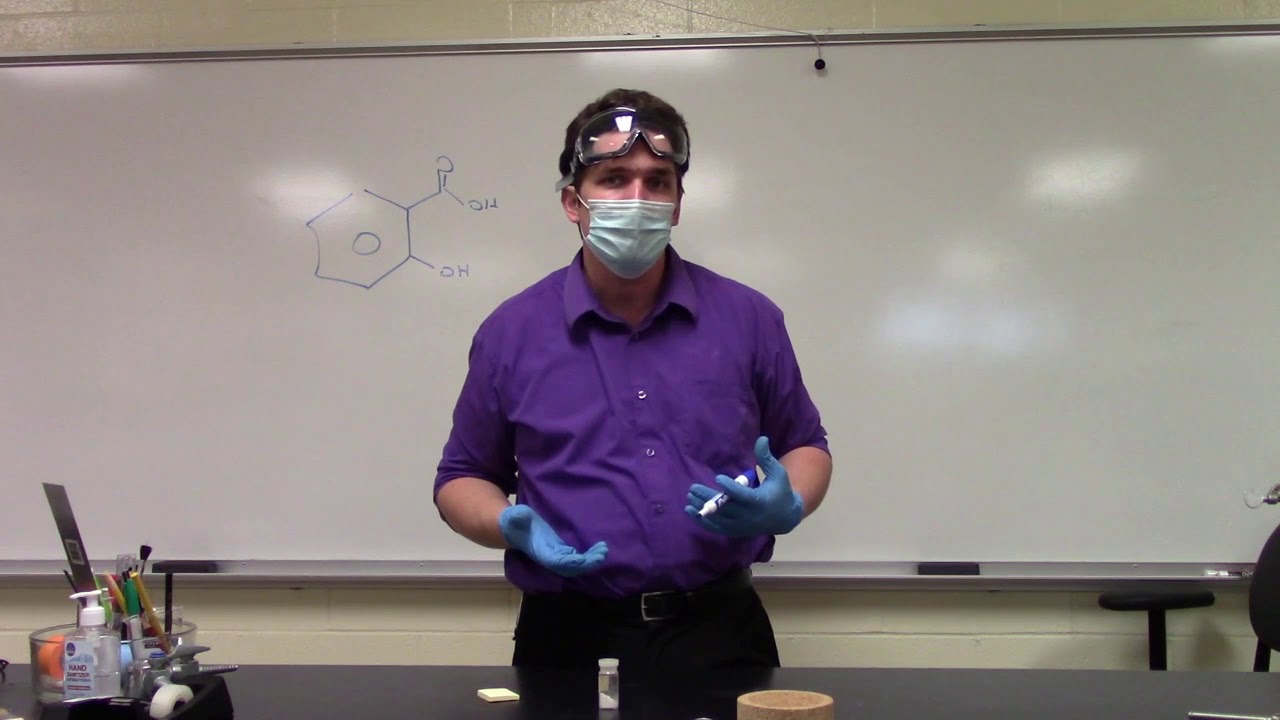 Overview of Aspirin Synthesis