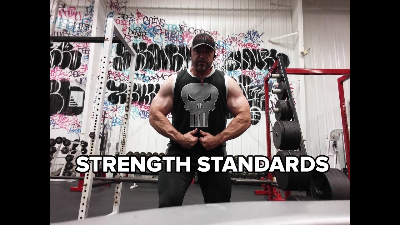 Strength Standards for Beginners, Intermediate, and Advanced Lifters