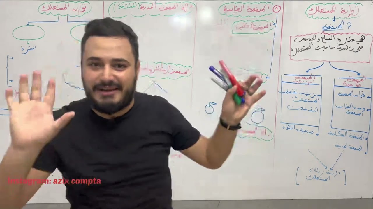 الجامعة-اقتصاد جزئي-نظرية المستهلك المنفعة القياسية🥇