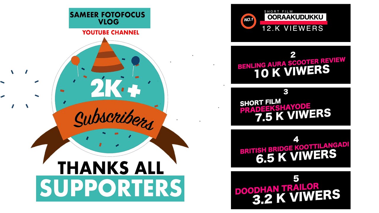 2K SUBSCRIBERS / SAMEER FOTOFOCUS VLOG