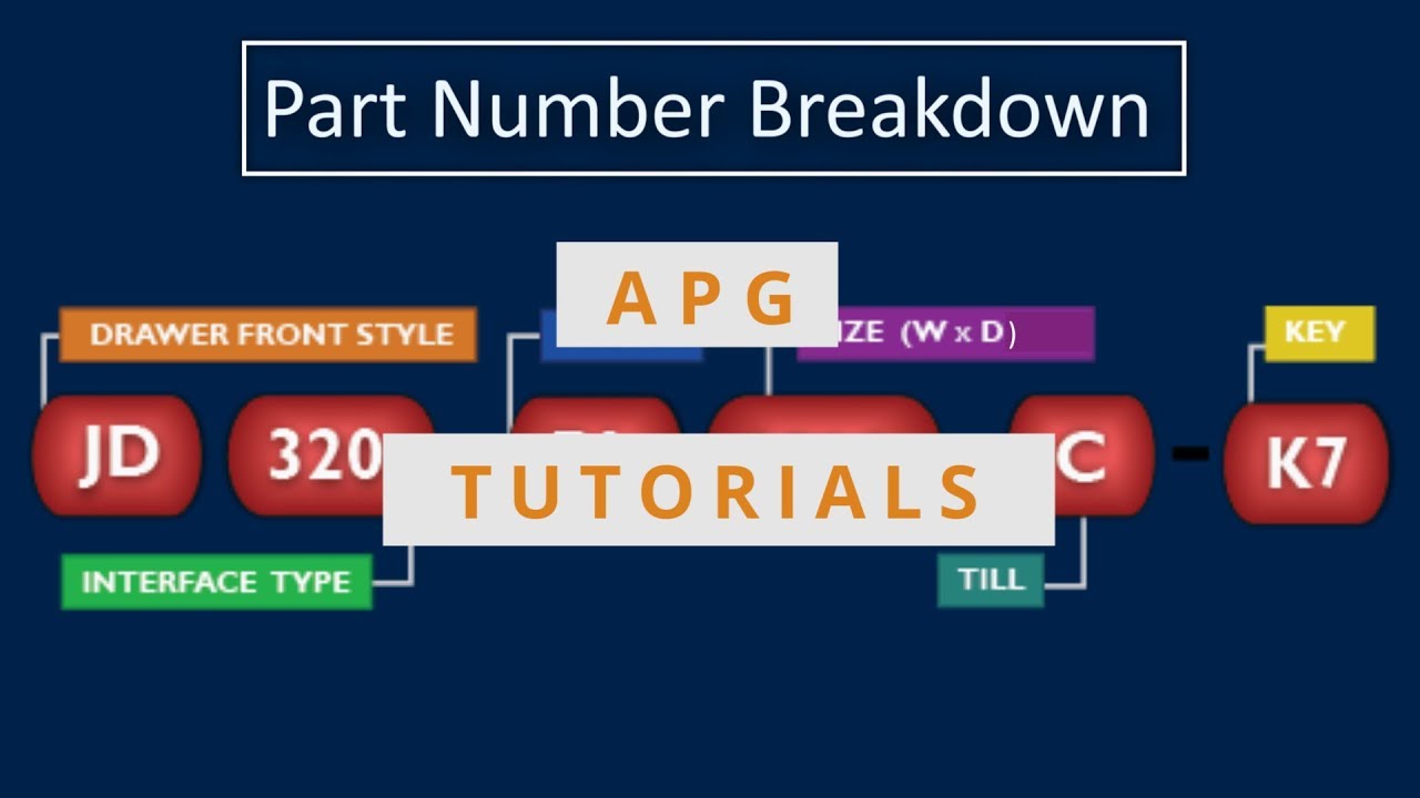 Understanding Cash Drawer Part Numbers | apg Part Number Basics
