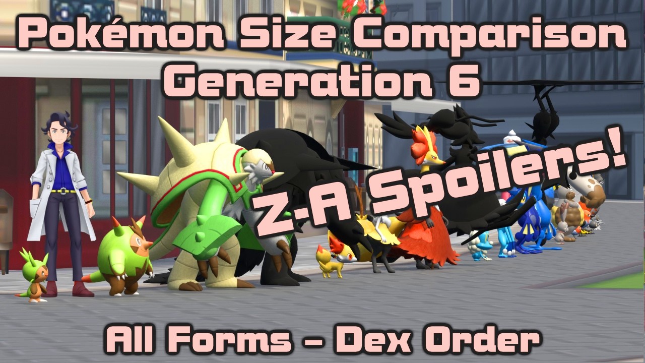 Pokemon Size Comparison - Gen 6 - All Forms - Dex Order