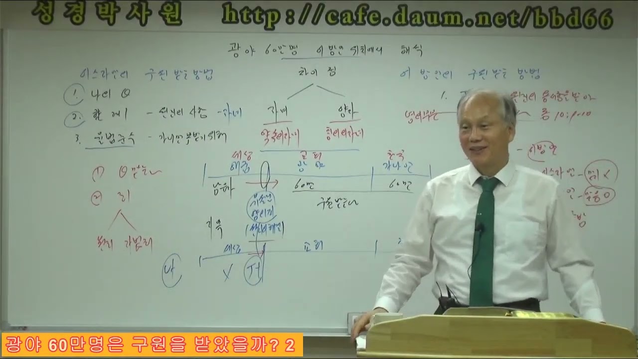 변행선 목사 특강 - 8. 광야 60만명은 구원을 받았을까 2