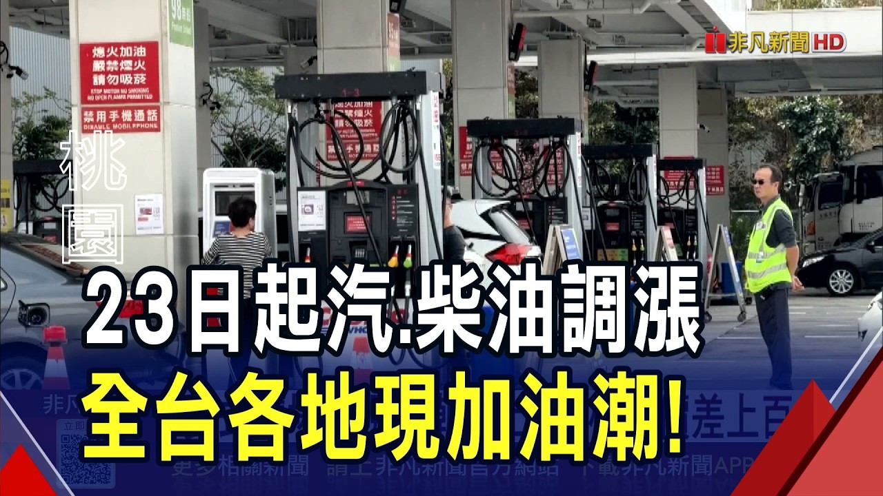 23日起汽油漲1.8元 柴油漲1.4元 各地湧現車潮 騎士:一桶油價差上百元｜非凡財經新聞｜20260322