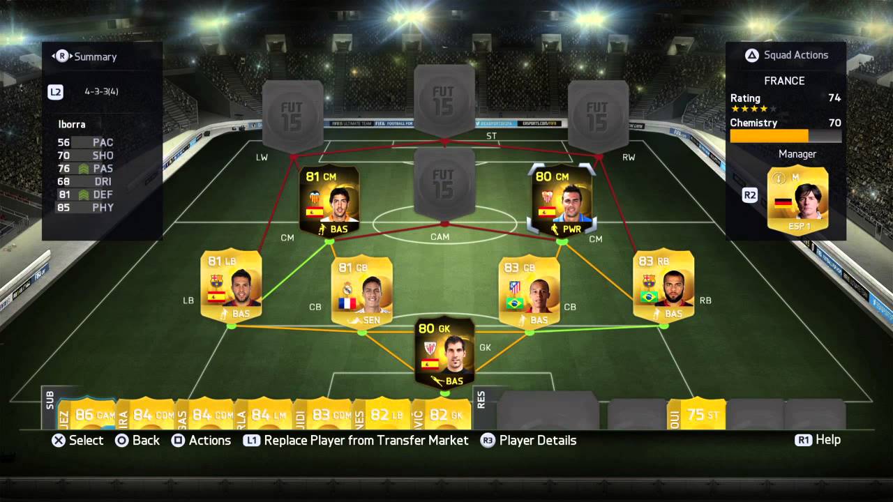 Fifa 15 150k Squad Builder (4 Informs).