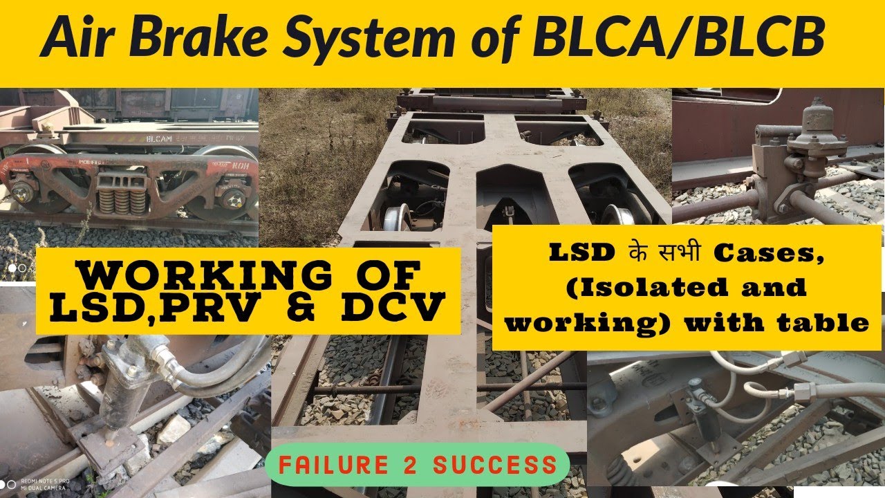 Air brake system of BLC wagon/Working of LSD, PRV & DCV in BLC wagon