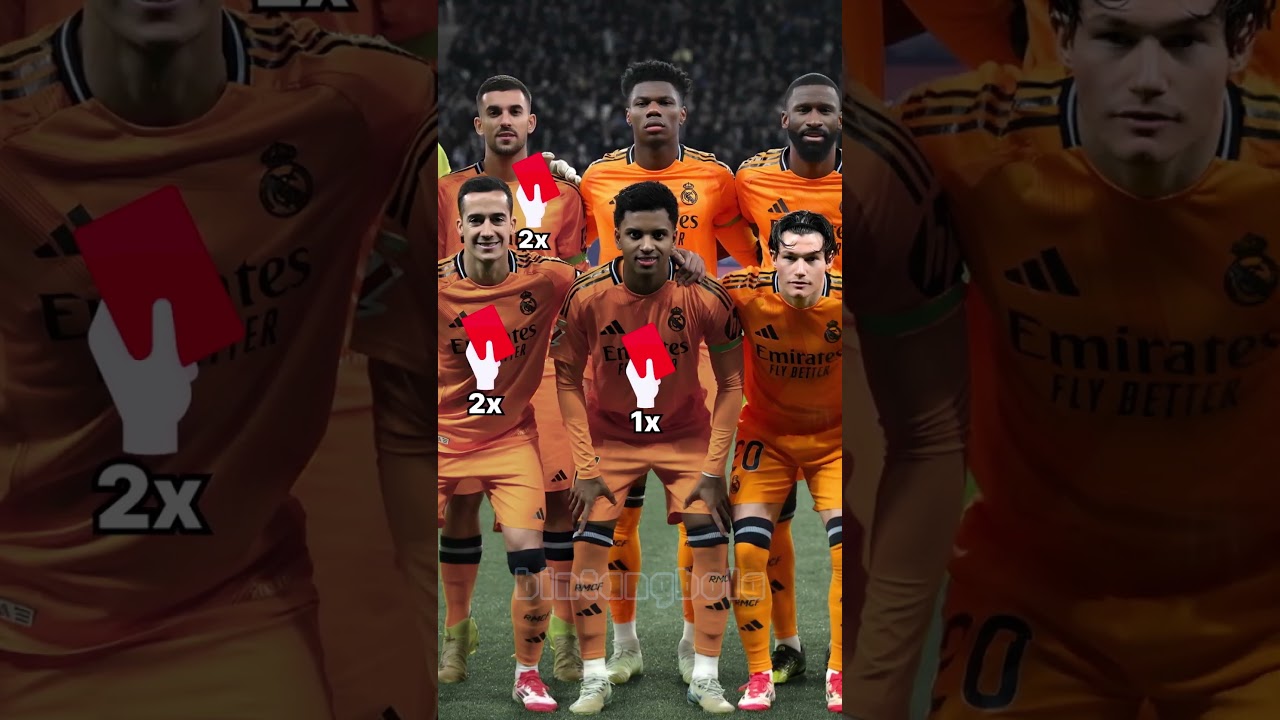 Squad Real Madrid 2025 | Player Red Card #vinicius #bintangbola
