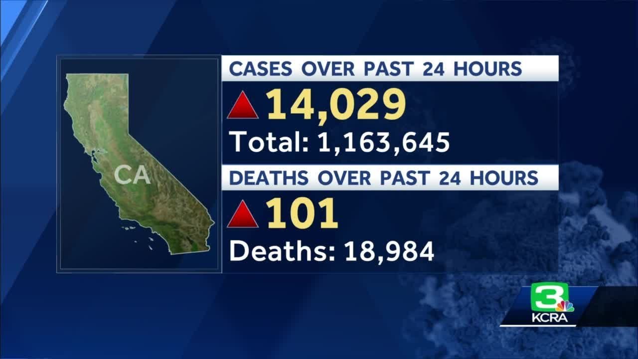 Coronavirus headlines: Nov. 26, 2020