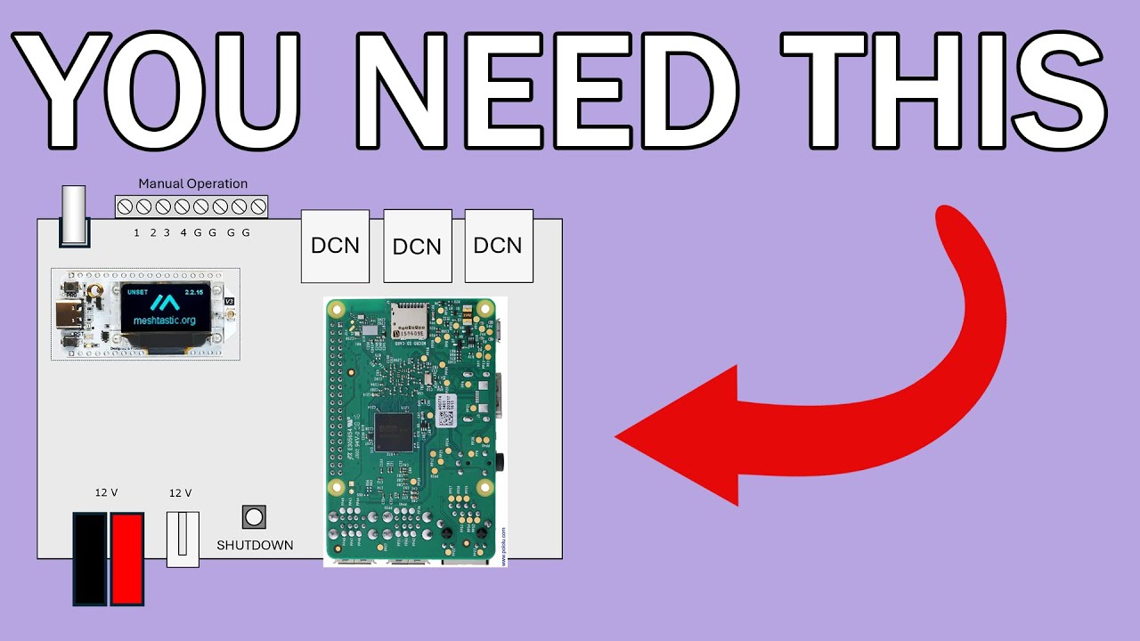 Station Controller How To : Deep Dive