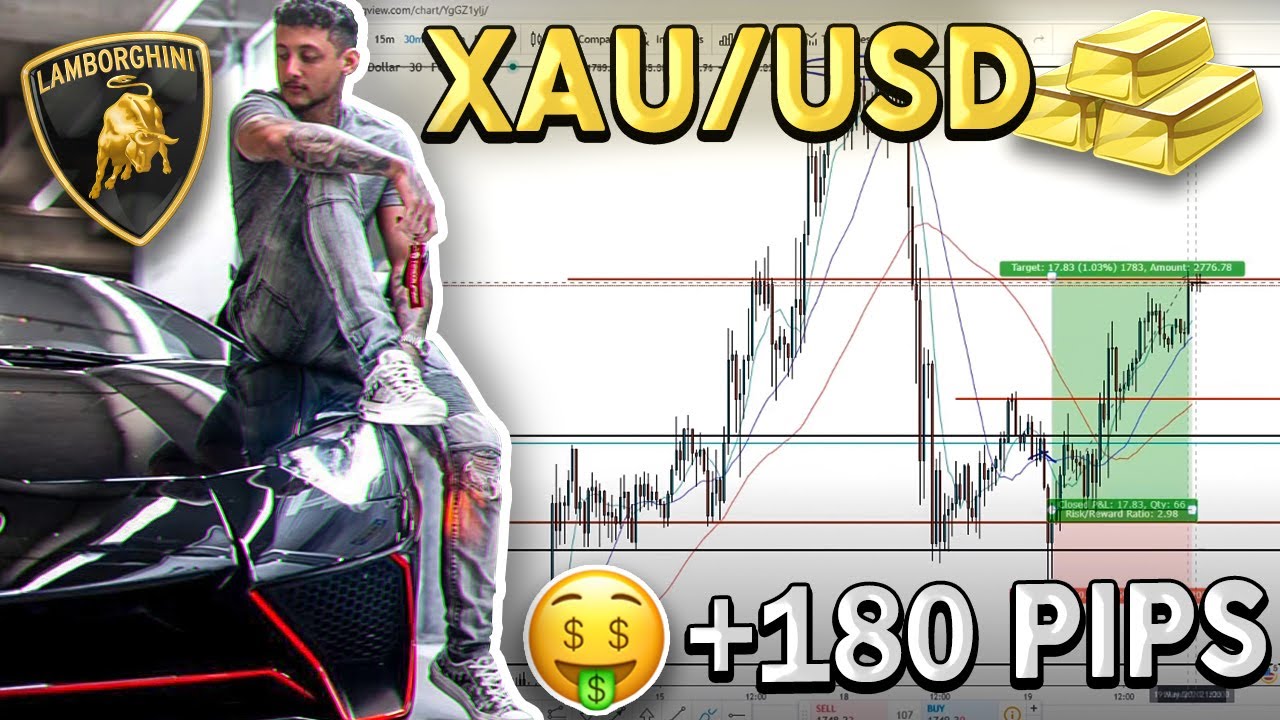 How I Caught 180 Pips on Gold Trading Forex.