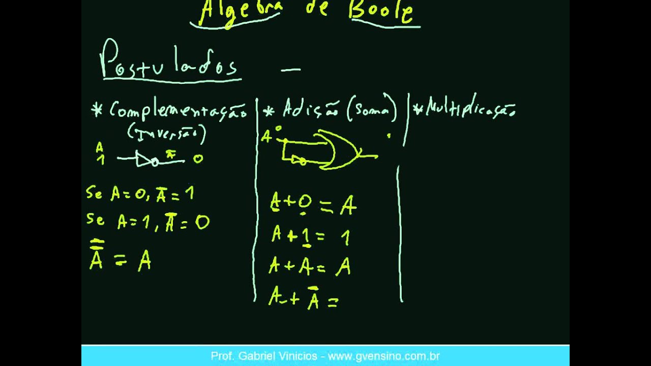 Eletrônica Digital #46 - Introdução à Algebra de Boole