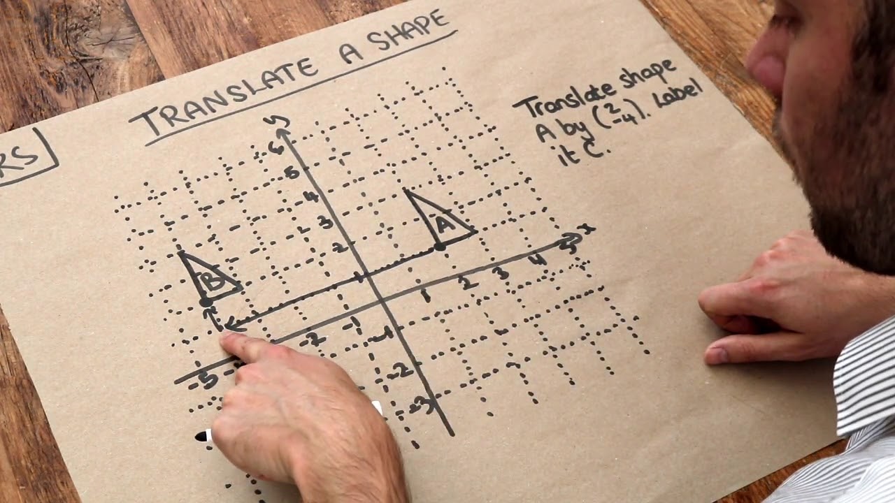 Key Skill - Translate a Shape