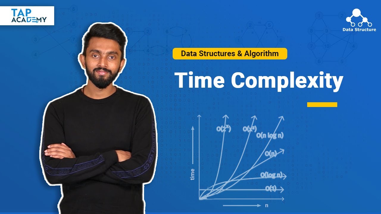 Time Complexity | TapAcademy