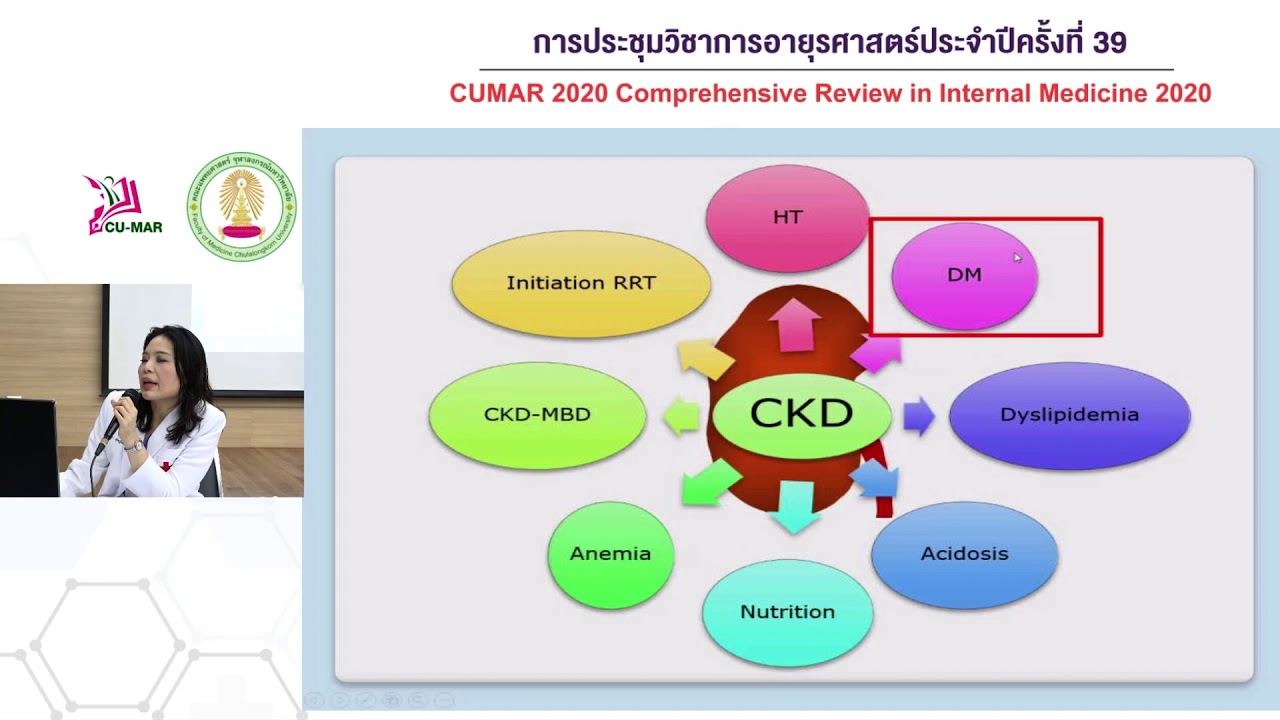 ประชุมวิชาการอายุรศาสตร์ประจำปี ครั้งที่ 39 วันที่ 19 Management of CKD complications