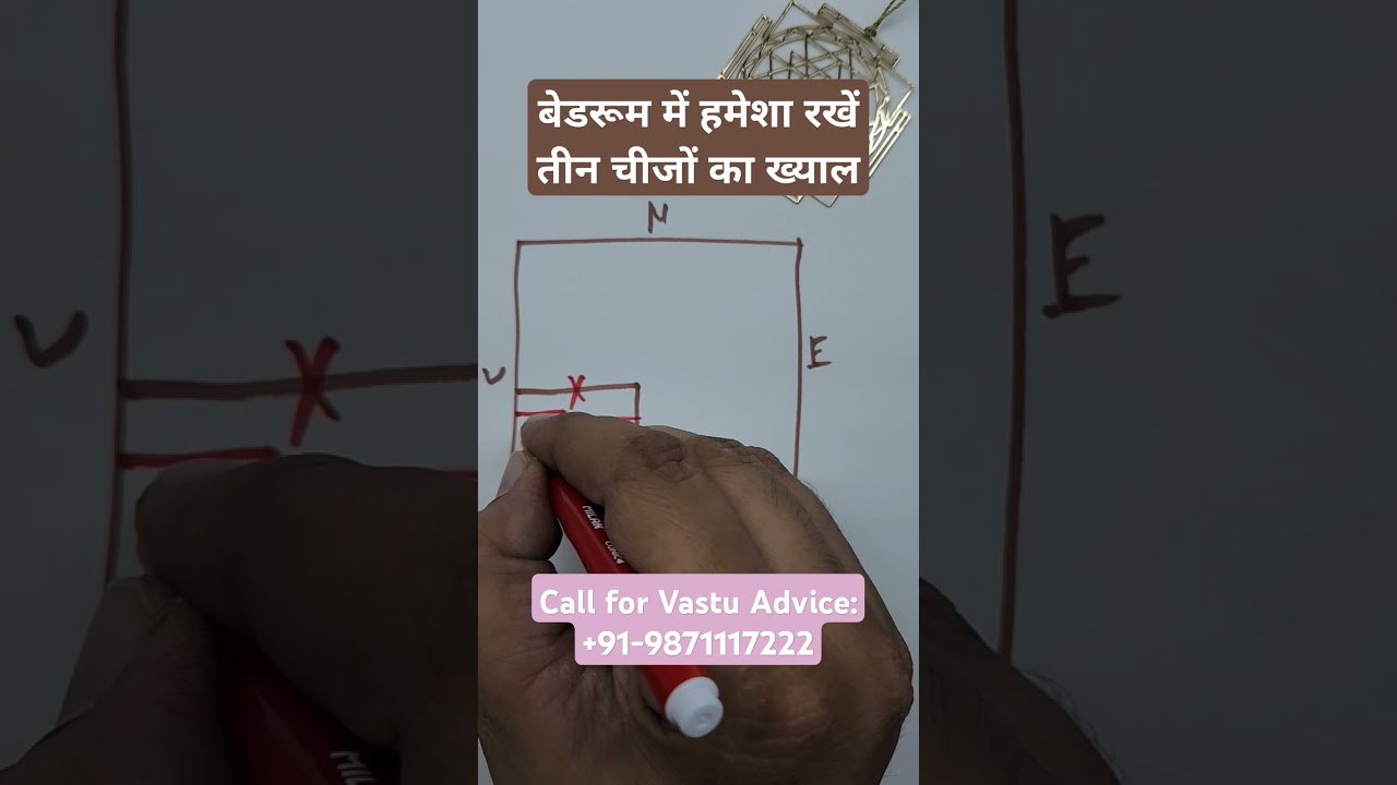 vastu for bedroom, bedroom vastu, vastu for home #vastuforbedroom #vastuforhome #वास्तु #vastu