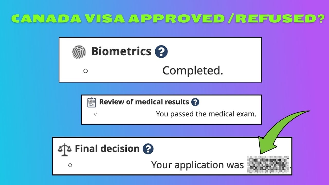 DO THEY REFUSED/DENIED CANADA VISA AFTER MEDICAL & BIOMETRIC Canada Spouse Visa Application