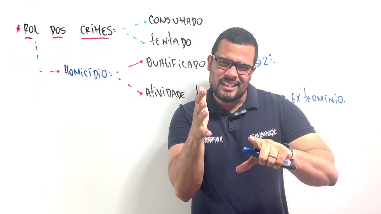 LEI 8.072/90 || LEI DOS CRIMES HEDIONDOS || ATUALIZADA 2024.