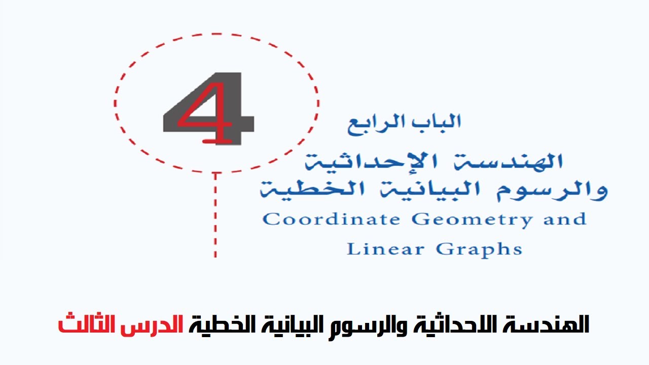 الهندسة الاحداثية والرسوم البيانية الخطية الدرس الثالث