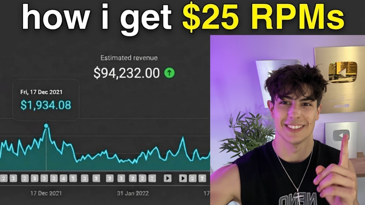 how I get $25+ RPMs with Ultra Long Form content.. (copy this)