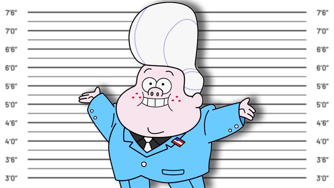 If Gideon Gleeful Was Charged For His Crimes (Gravity Falls Villains)