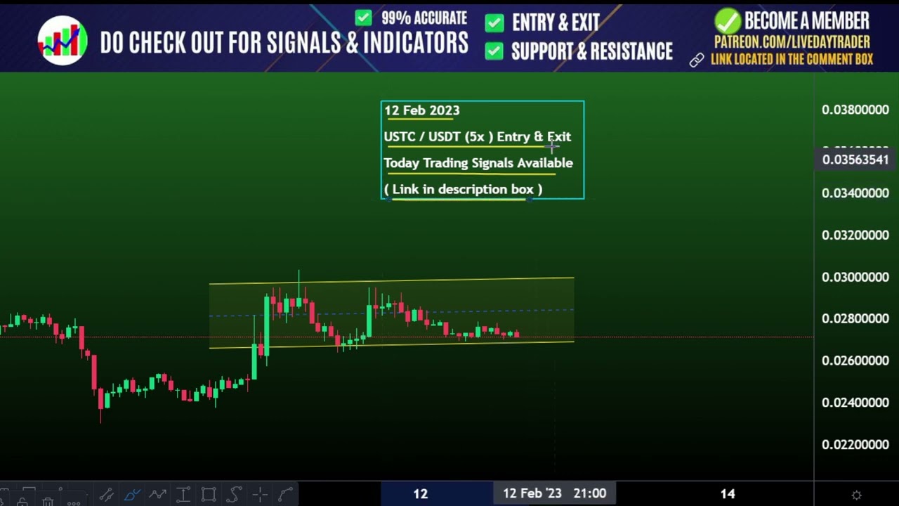 USTC Price Prediction, Terra Luna USD Today Target | Crypto crash | Crypto News 12 February 2023