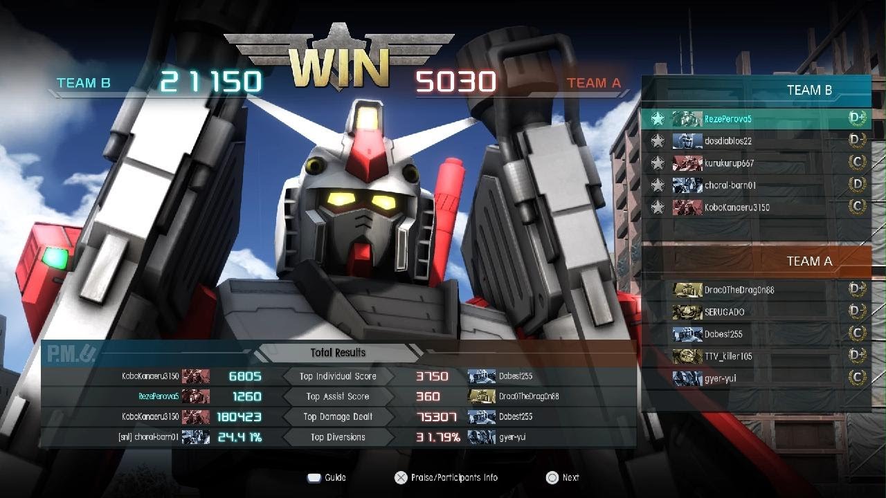 MSGBO2: G-3 Gundam