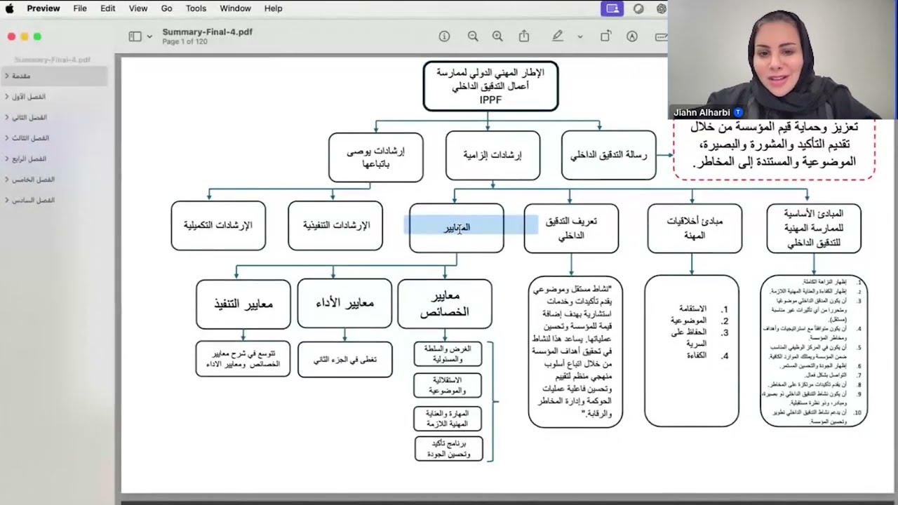 دليلك الشامل لاجتياز اختبار CIA!