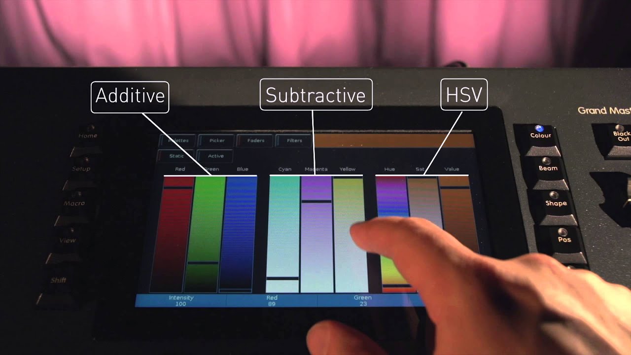 Zero 88 FLX Lighting Console - Overview
