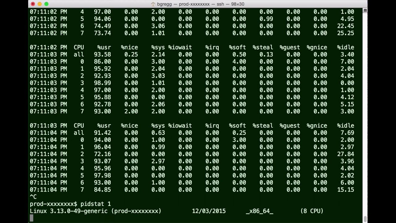 Linux Performance Analysis in 60 seconds