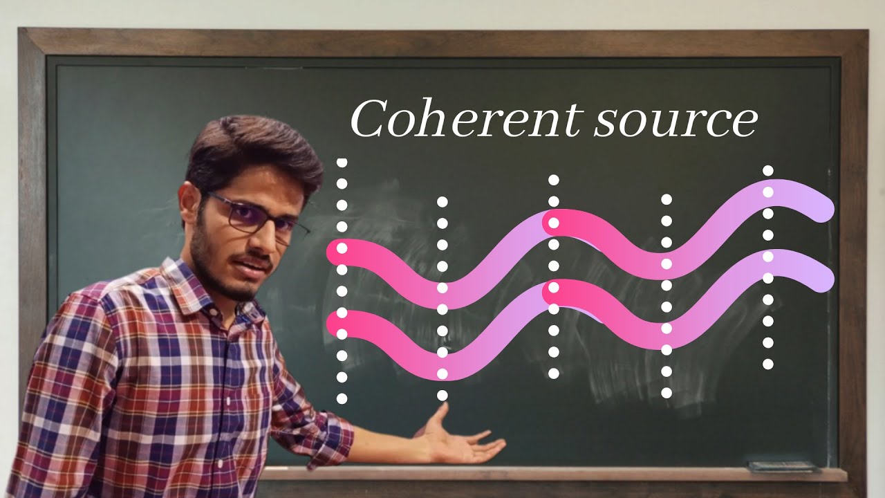 coherent sources