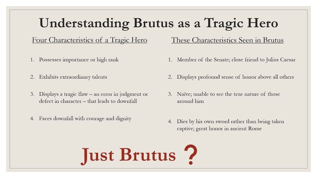 Video #35: Julius Caesar, Act V Scene IV & V