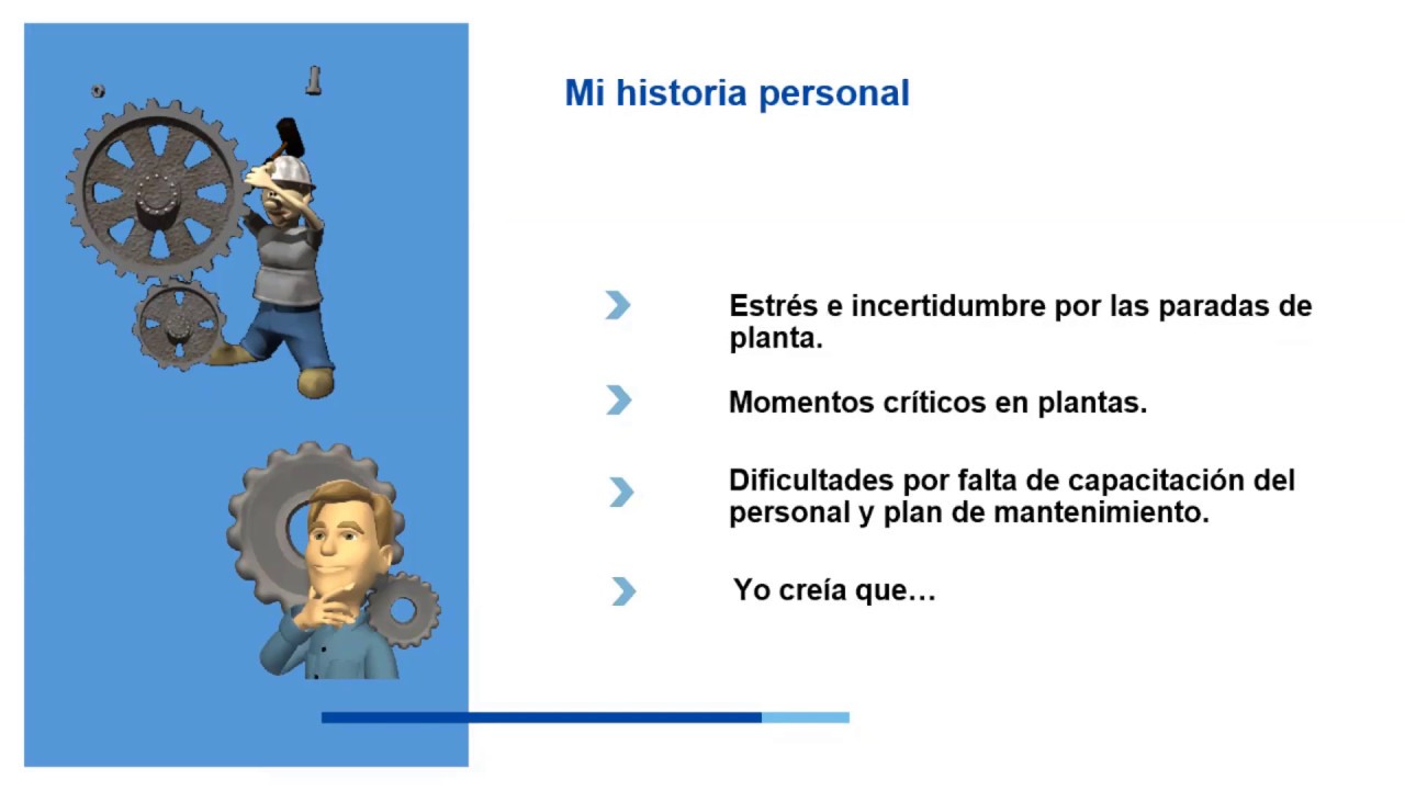1. Mis problemas iniciales