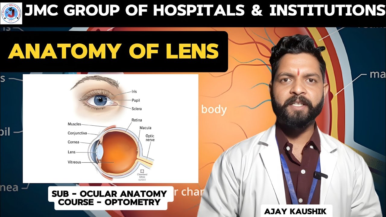 Anatomy of lens in hindi | crystalline lens anatomy | Optometry | ocular anatomy 