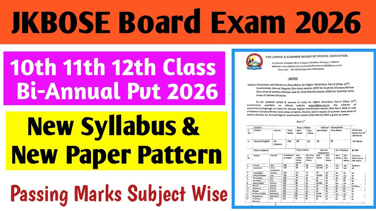 JKBOSE 10th, 11th, 12th Class Board Exam | Bi-Annual Pvt | New Syllabus & Pattern | Pass Marks 2026
