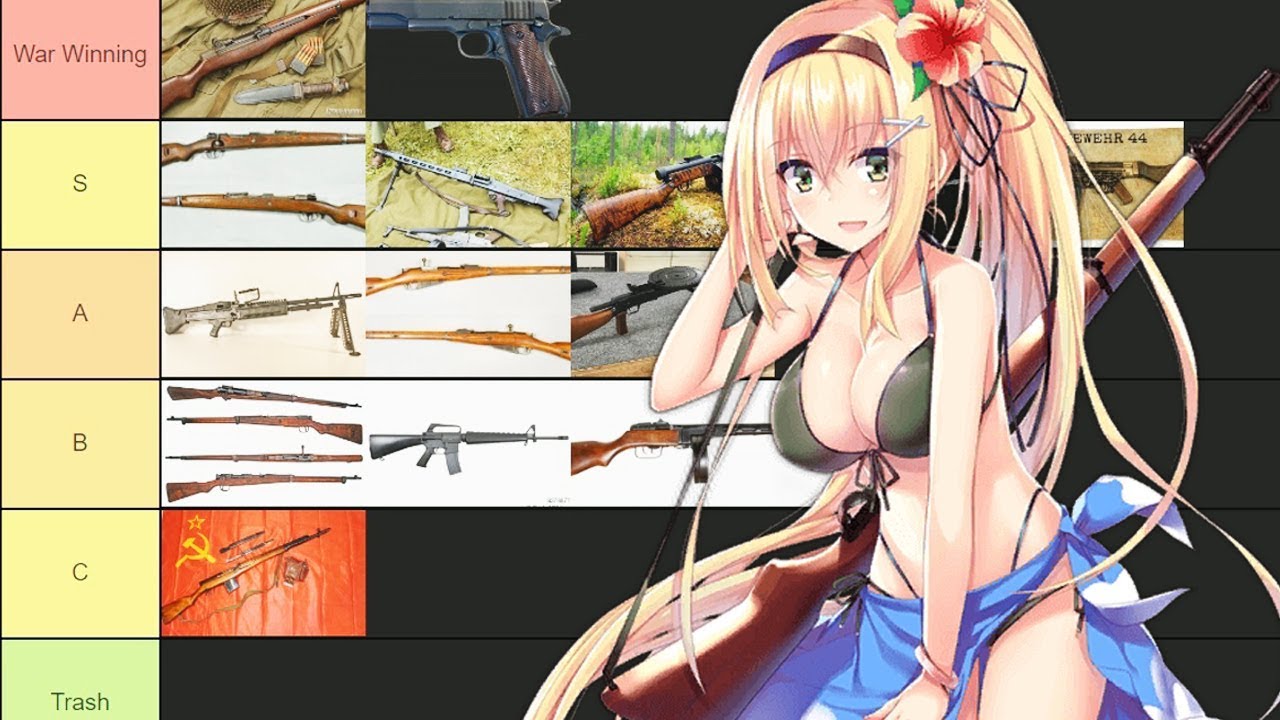 Guns Tier List