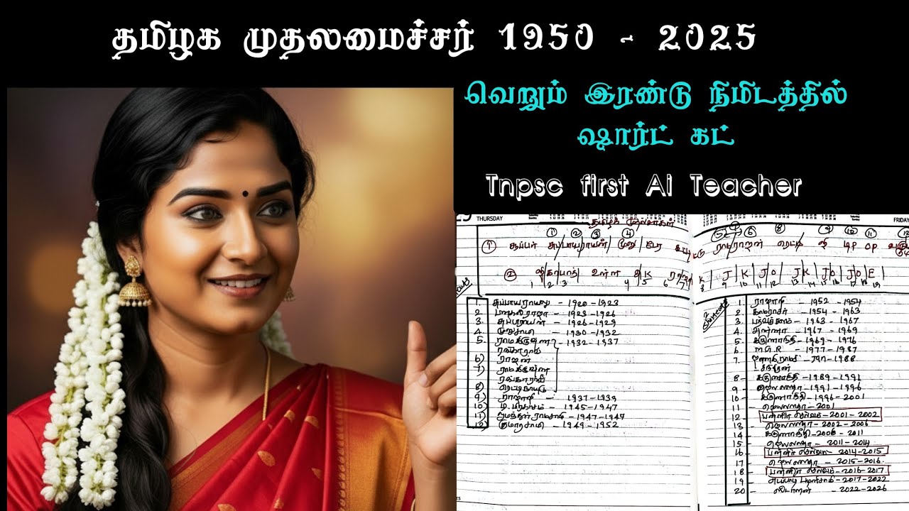Tnpsc first Ai Teacher | Polity | தமிழக முதலமைச்சர் 1950 - 2026 | வெறும் 2 நிமிடம் 