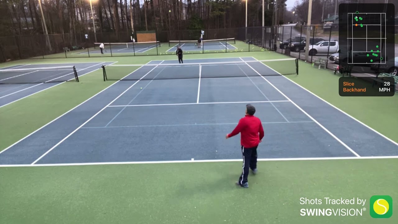 Forehand crosscourt practice #tennis #highlights  